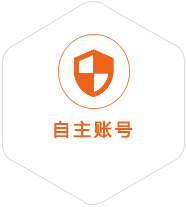 内江到美国国际快递